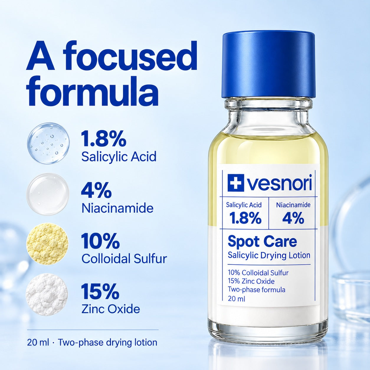 Formula: 1.8% salicylic acid, 4% niacinamide, 10% colloidal sulfur and 15% zinc oxide
